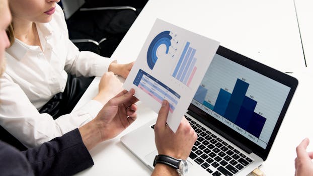 bar chart showing study results